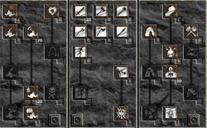 Diablo 2 how many times can you respec