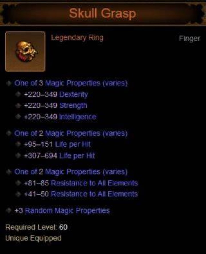 Diablo 3 how to get skull grasp