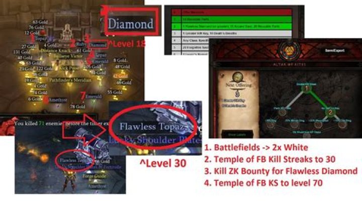Diablo 3 how to level gems
