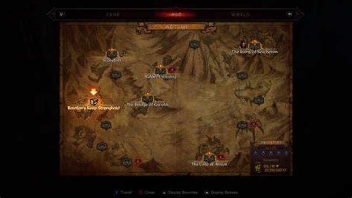 Diablo 3 kanai cube how to use