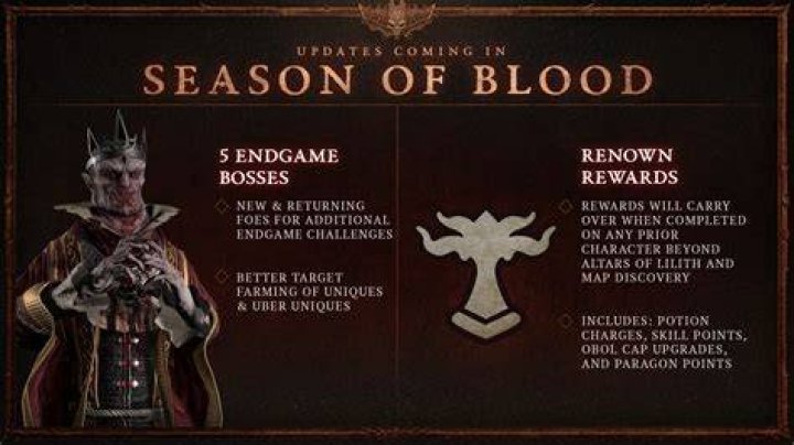 Diablo 3 season end what happens