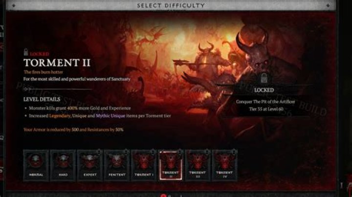 Diablo 3 what difficulty should i play