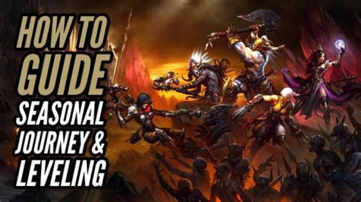 Diablo 3 what happens to seasonal characters after season