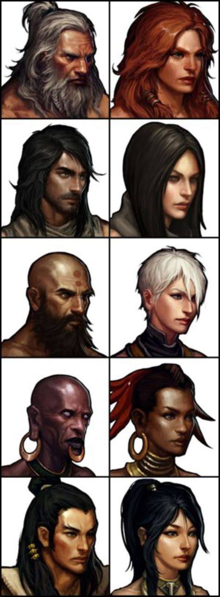 Diablo 3 what happens to seasonal characters
