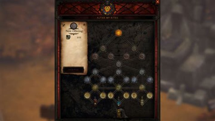 Diablo 3 where to get dyes