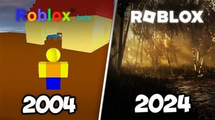How did roblox start