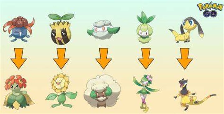 How do i get a sunstone in pokemon go