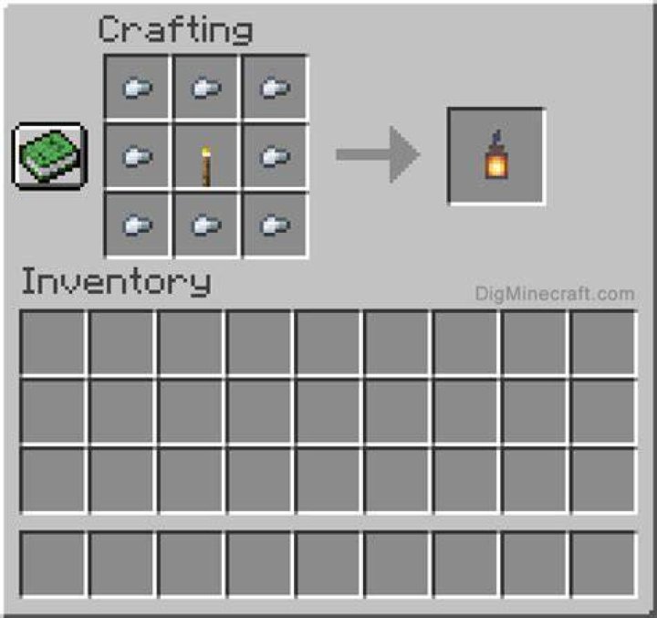 How do i make a lantern in minecraft