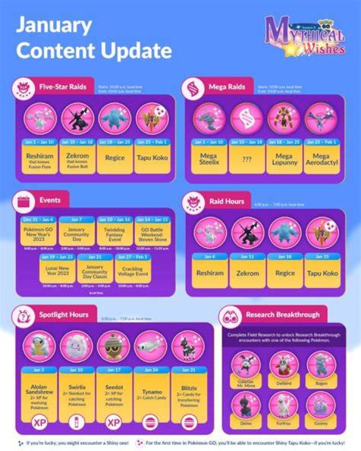 How do i update pokemon go