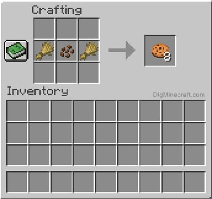 How do you craft a cookie in minecraft