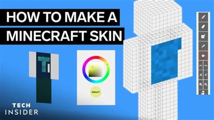 How do you create your own minecraft skin