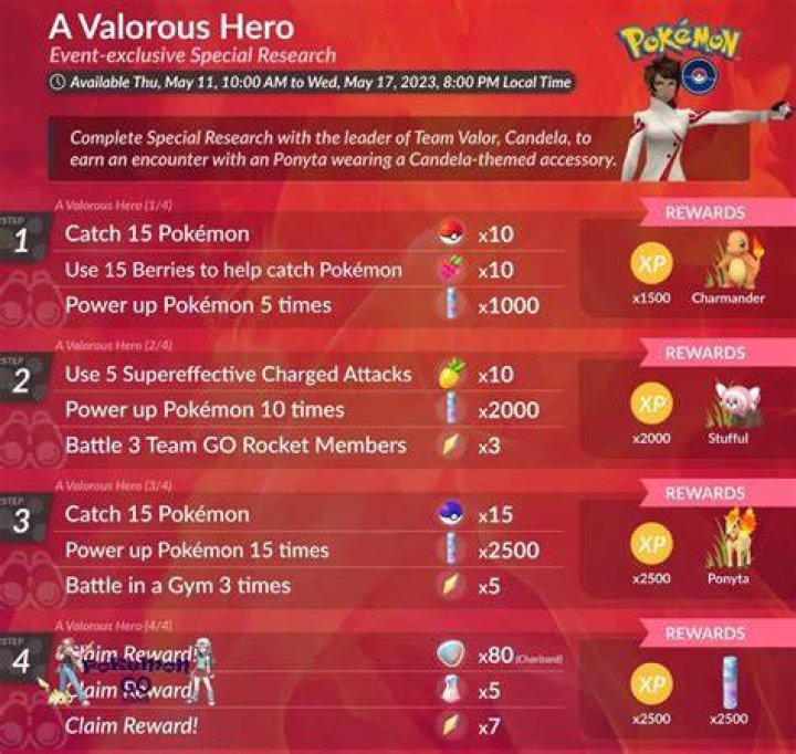 How do you get more special research in pokemon go