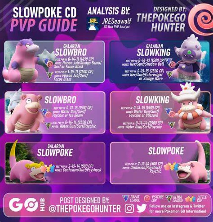 How do you get the new slowpoke in pokemon go