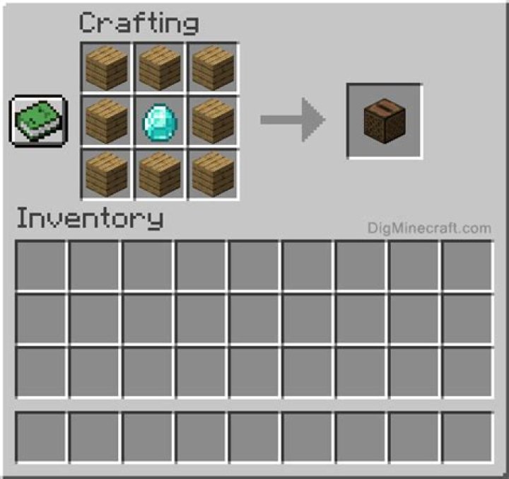 How do you make a jukebox in minecraft