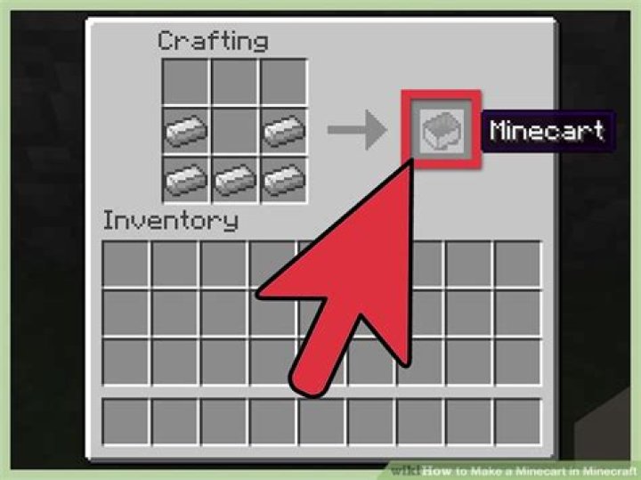How do you make a minecart in minecraft