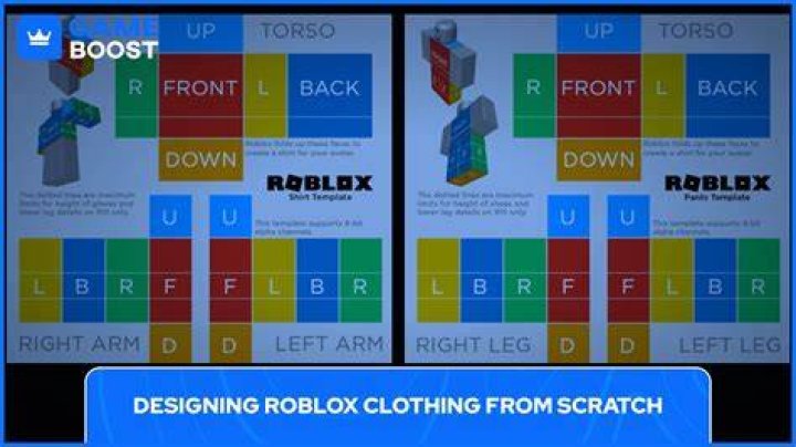 How do you make a shirt on roblox