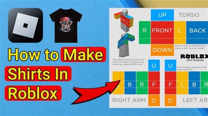 How do you make shirts in roblox