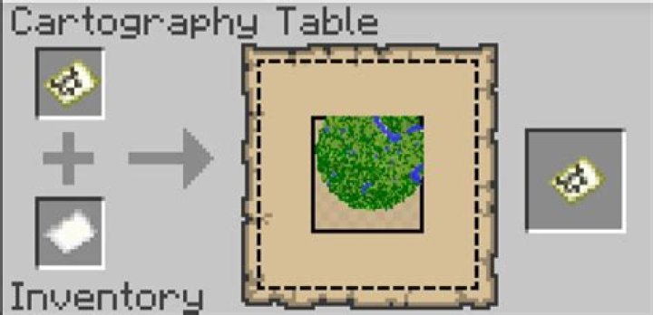 How does a cartography table work in minecraft