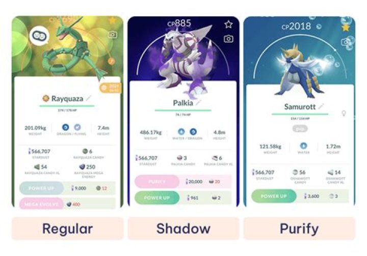 How is cp calculated pokemon go