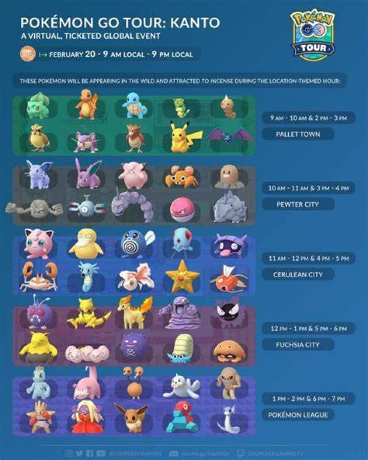 How long does pokemon go tour kanto last