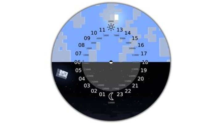 How long is a minecraft day and night