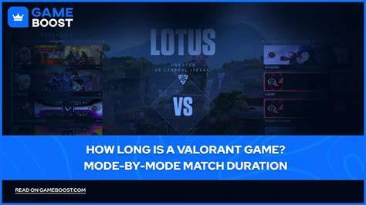 How long is a valorant match
