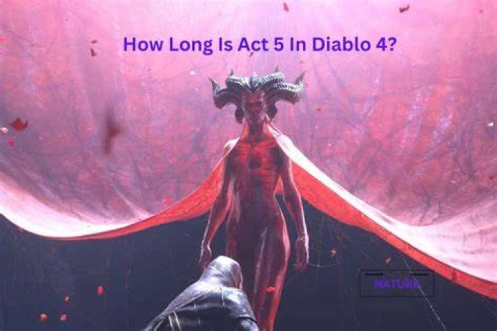 How long is act 5 diablo 3
