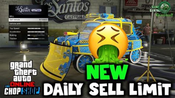 How long is daily sell limit gta 5