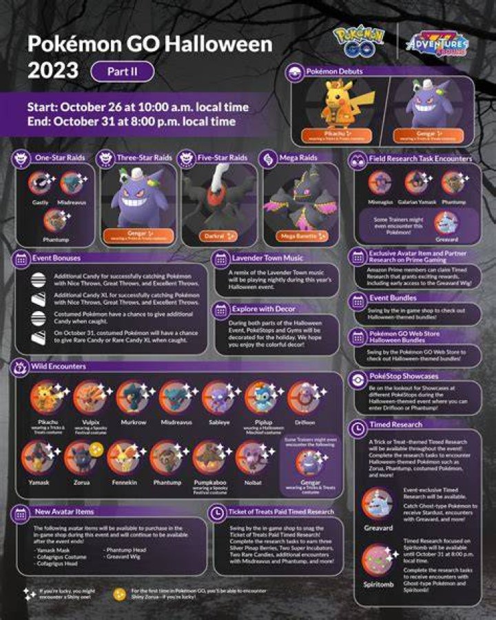 How long is pokemon go halloween