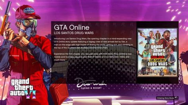 How long is the gta loading screen