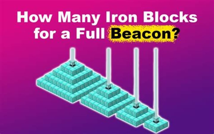 How many blocks is a kilometer in minecraft