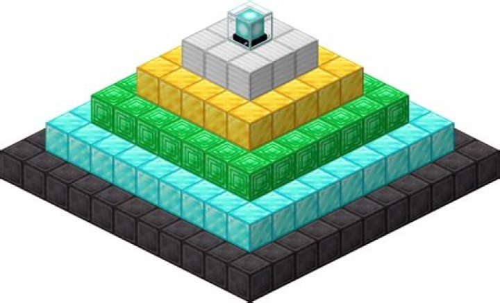 How many blocks is a layer in minecraft