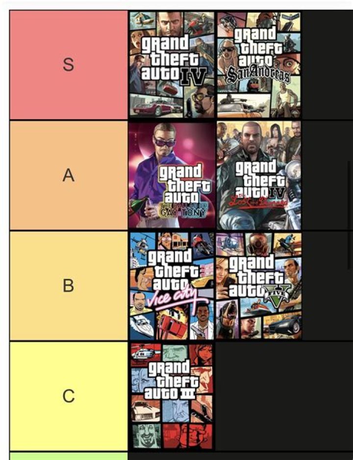 How many gta