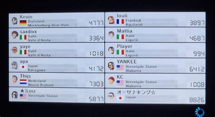 How many people can play mario kart 8 online