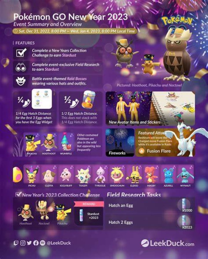 How many people died from pokemon go