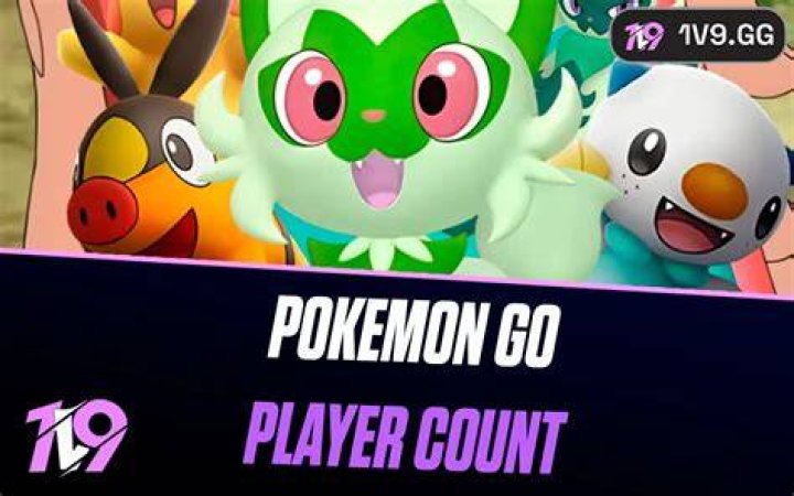 How many players play pokemon go