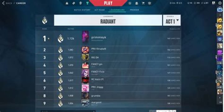 How many radiant players in valorant
