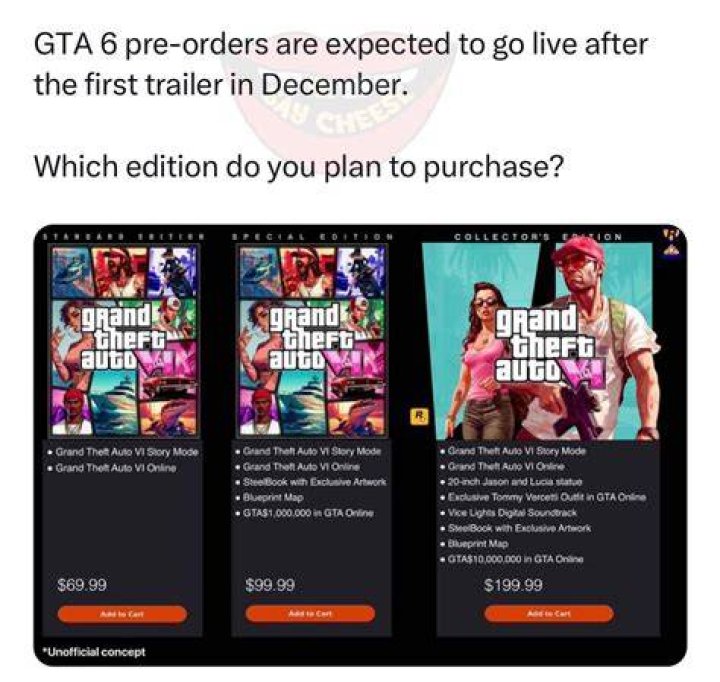 How much gta 6 cost