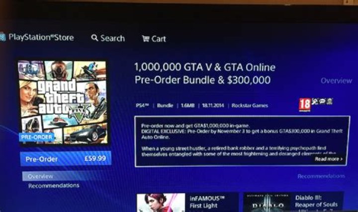 How much is gta on ps4 store
