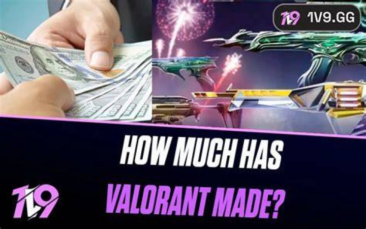 How much money has valorant made