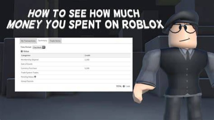 How much money have i spent on roblox