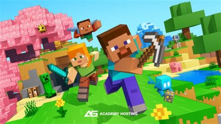 How much ram does a minecraft server need