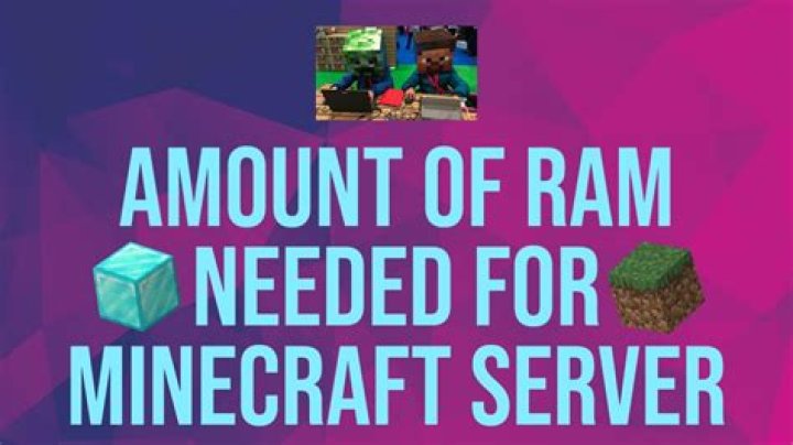 How much ram does my minecraft server need