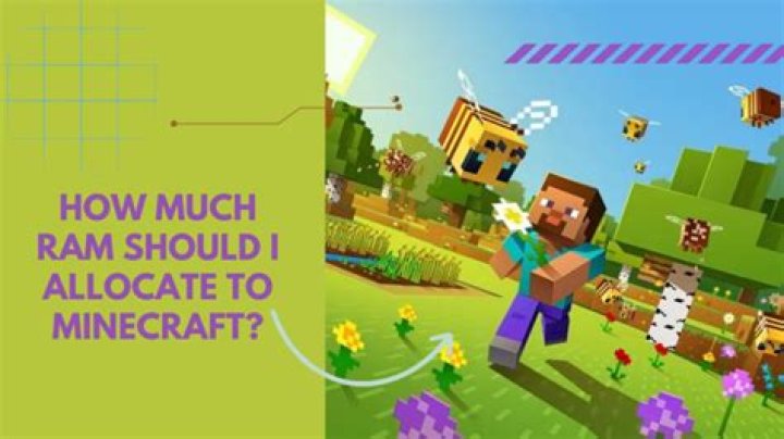 How much ram should you allocate to minecraft