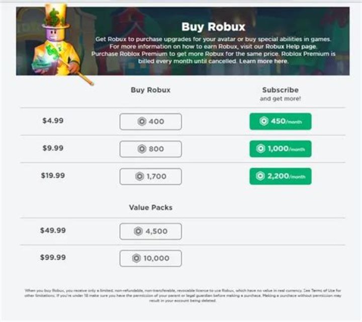 How much roblox cost