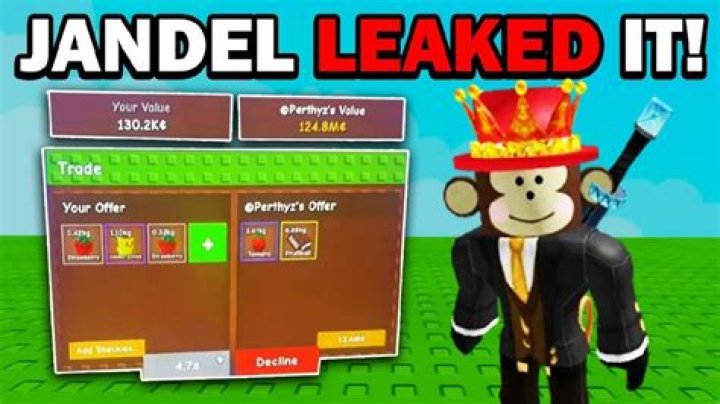 How old is forex and jandel roblox