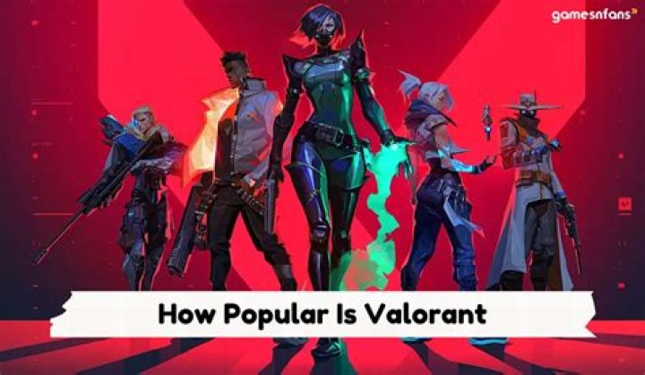 How popular is valorant