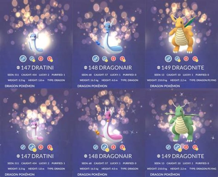 How rare is a shiny dratini in pokemon go