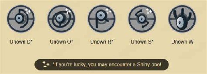 How rare is unown in pokemon go