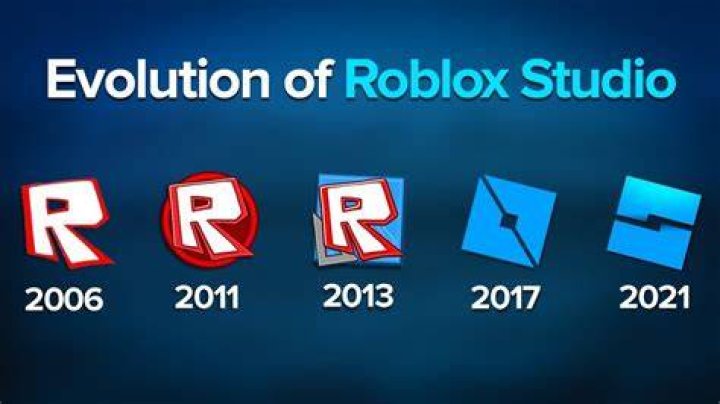 How roblox was made